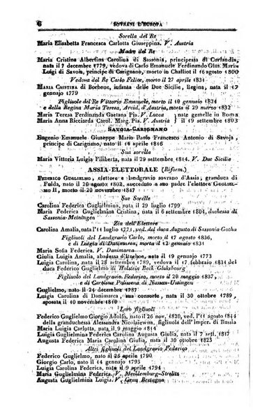 Calendario generale pe' Regii Stati pubblicato con autorità del Governo e con privilegio di S.S.R.M