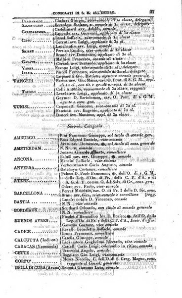 Calendario generale pe' Regii Stati pubblicato con autorità del Governo e con privilegio di S.S.R.M