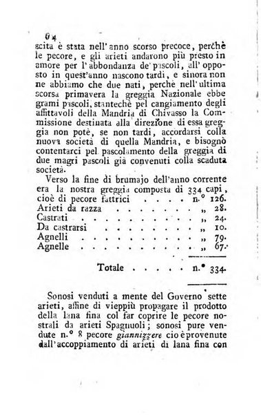 Calendario georgico della Società agraria subalpina per l'anno ...