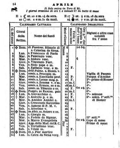 Calendario italiano pel ...