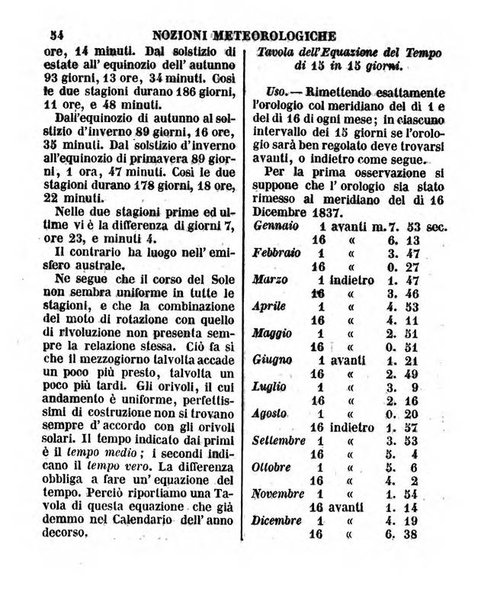 Calendario italiano pel ...