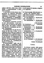 giornale/TO00180753/1838-1841/unico/00000063