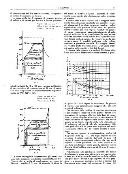 Il calore rassegna tecnica mensile dell'Associazione nazionale per il controllo della combustione