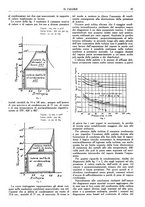 giornale/TO00180802/1928/unico/00000059