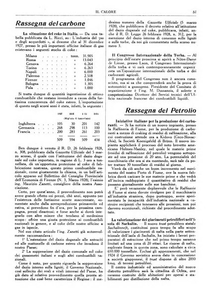 Il calore rassegna tecnica mensile dell'Associazione nazionale per il controllo della combustione