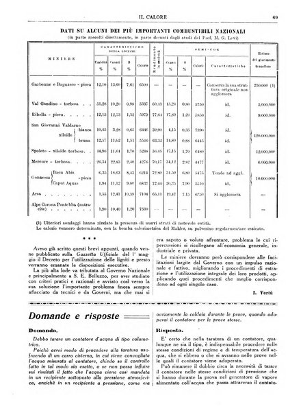 Il calore rassegna tecnica mensile dell'Associazione nazionale per il controllo della combustione