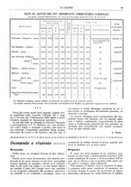 giornale/TO00180802/1928/unico/00000107