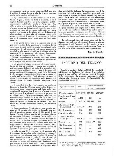 Il calore rassegna tecnica mensile dell'Associazione nazionale per il controllo della combustione