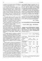 giornale/TO00180802/1928/unico/00000108