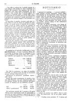 giornale/TO00180802/1928/unico/00000166