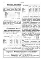 giornale/TO00180802/1928/unico/00000248