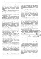 giornale/TO00180802/1929/unico/00000105