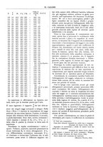 giornale/TO00180802/1929/unico/00000167