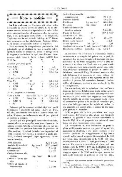 Il calore rassegna tecnica mensile dell'Associazione nazionale per il controllo della combustione