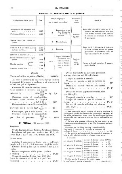 Il calore rassegna tecnica mensile dell'Associazione nazionale per il controllo della combustione