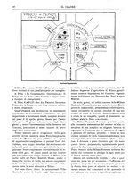 giornale/TO00180802/1929/unico/00000222