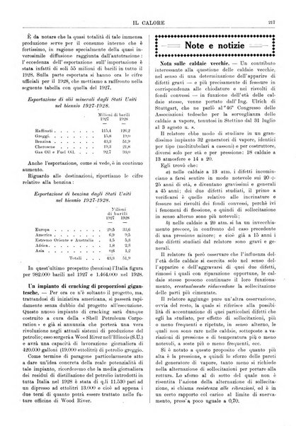 Il calore rassegna tecnica mensile dell'Associazione nazionale per il controllo della combustione