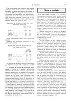 giornale/TO00180802/1929/unico/00000263