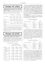 giornale/TO00180802/1929/unico/00000298