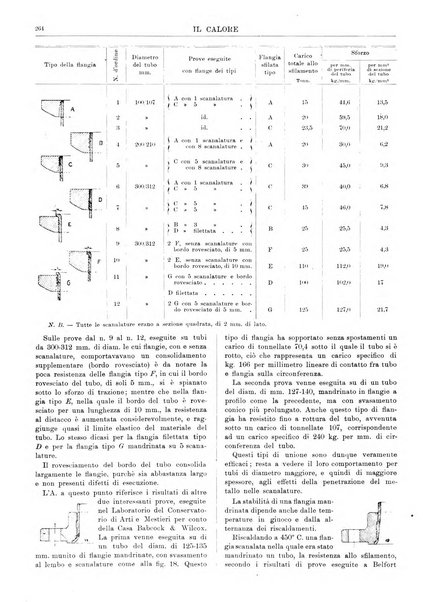 Il calore rassegna tecnica mensile dell'Associazione nazionale per il controllo della combustione