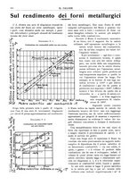 giornale/TO00180802/1929/unico/00000350