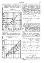 giornale/TO00180802/1929/unico/00000351