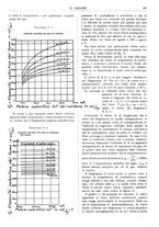 giornale/TO00180802/1929/unico/00000353