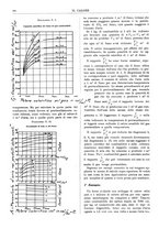 giornale/TO00180802/1929/unico/00000354