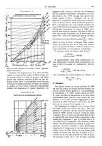 giornale/TO00180802/1929/unico/00000355