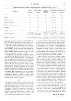 giornale/TO00180802/1930/unico/00000049