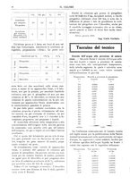 giornale/TO00180802/1930/unico/00000052