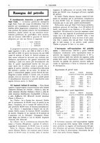 giornale/TO00180802/1930/unico/00000054