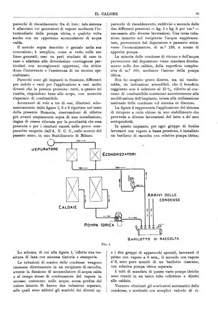 Il calore rassegna tecnica mensile dell'Associazione nazionale per il controllo della combustione