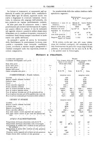 Il calore rassegna tecnica mensile dell'Associazione nazionale per il controllo della combustione