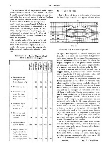 Il calore rassegna tecnica mensile dell'Associazione nazionale per il controllo della combustione