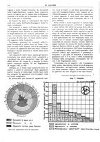 giornale/TO00180802/1930/unico/00000138