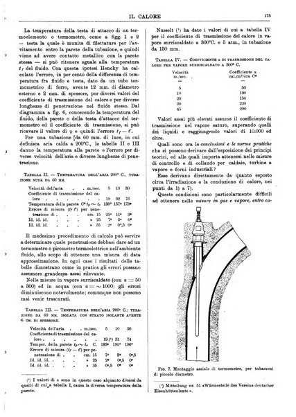 Il calore rassegna tecnica mensile dell'Associazione nazionale per il controllo della combustione