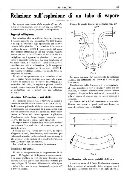 Il calore rassegna tecnica mensile dell'Associazione nazionale per il controllo della combustione