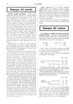 giornale/TO00180802/1930/unico/00000254