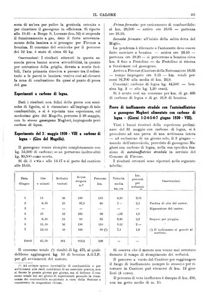 Il calore rassegna tecnica mensile dell'Associazione nazionale per il controllo della combustione