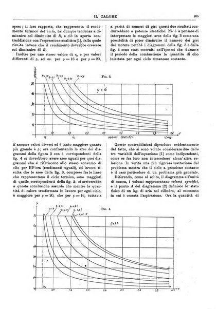 Il calore rassegna tecnica mensile dell'Associazione nazionale per il controllo della combustione