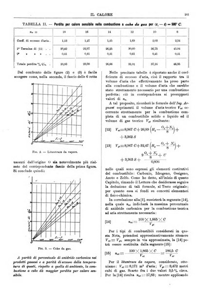 Il calore rassegna tecnica mensile dell'Associazione nazionale per il controllo della combustione