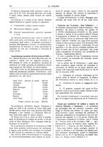 giornale/TO00180802/1930/unico/00000320