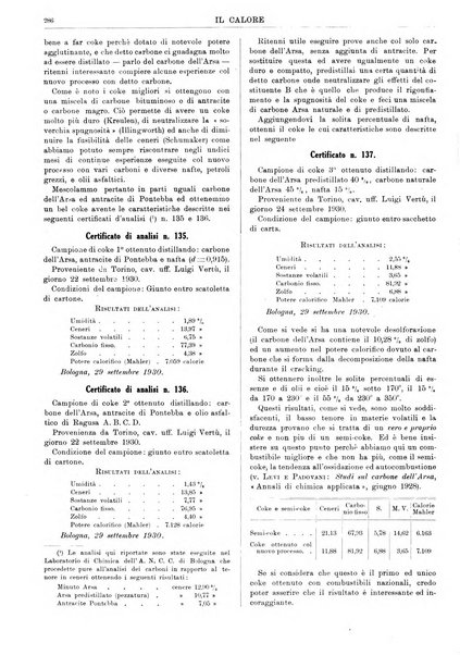 Il calore rassegna tecnica mensile dell'Associazione nazionale per il controllo della combustione