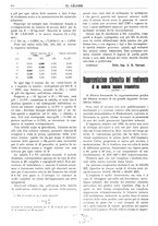 giornale/TO00180802/1930/unico/00000338