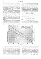 giornale/TO00180802/1930/unico/00000342