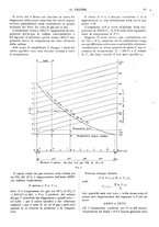 giornale/TO00180802/1930/unico/00000365