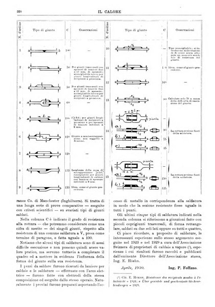 Il calore rassegna tecnica mensile dell'Associazione nazionale per il controllo della combustione