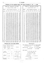 giornale/TO00180802/1930/unico/00000374