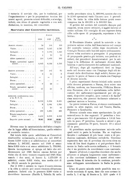 Il calore rassegna tecnica mensile dell'Associazione nazionale per il controllo della combustione